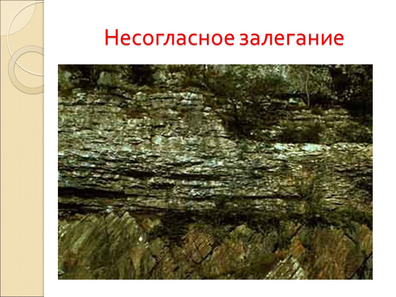 Несогласное залегание